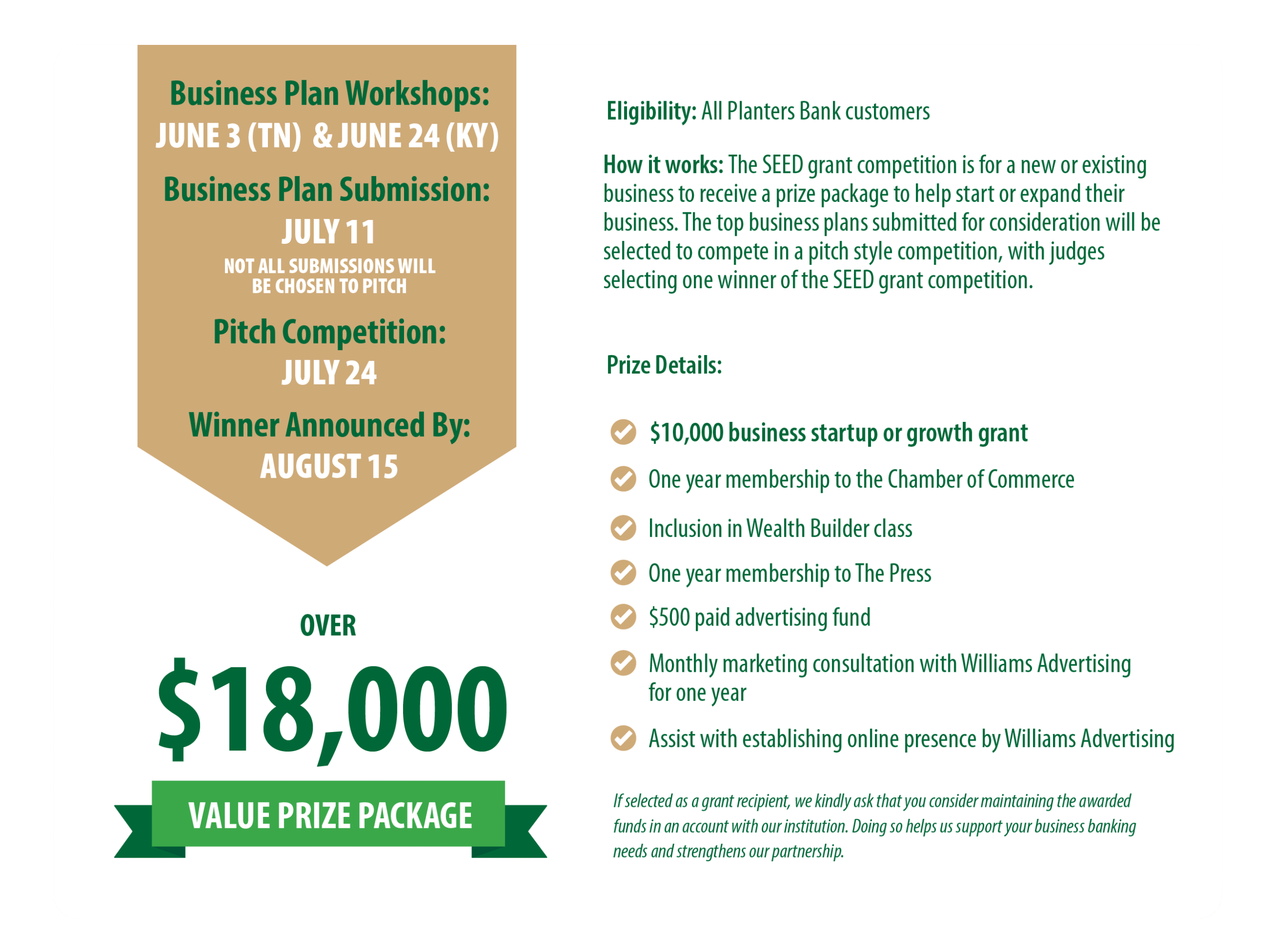 Grant Details for Web Grant Details for Web